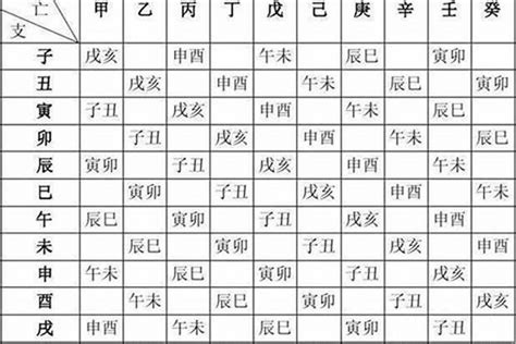 八字算死亡|八字测算寿命,生辰八字查寿命,在线八字算命查寿元